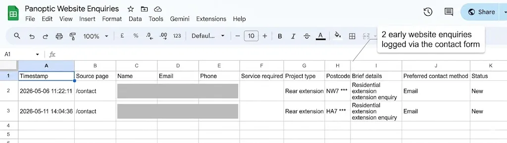 Redacted screenshot of Panoptic enquiry log: each enquiry captured with source page, project type and contact preference